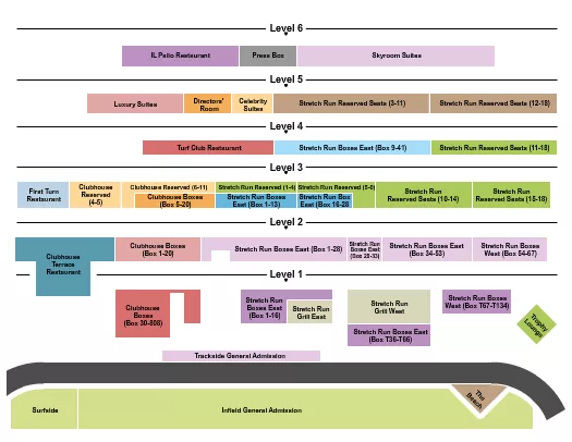 Horse Racing 2 - Static Seating Chart at Del Mar Race Tracks. The chart shows the main floor/stage with seating options surrounding it, which are color coded